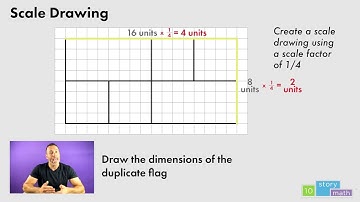 3-Minute-Math: Scale Drawing
