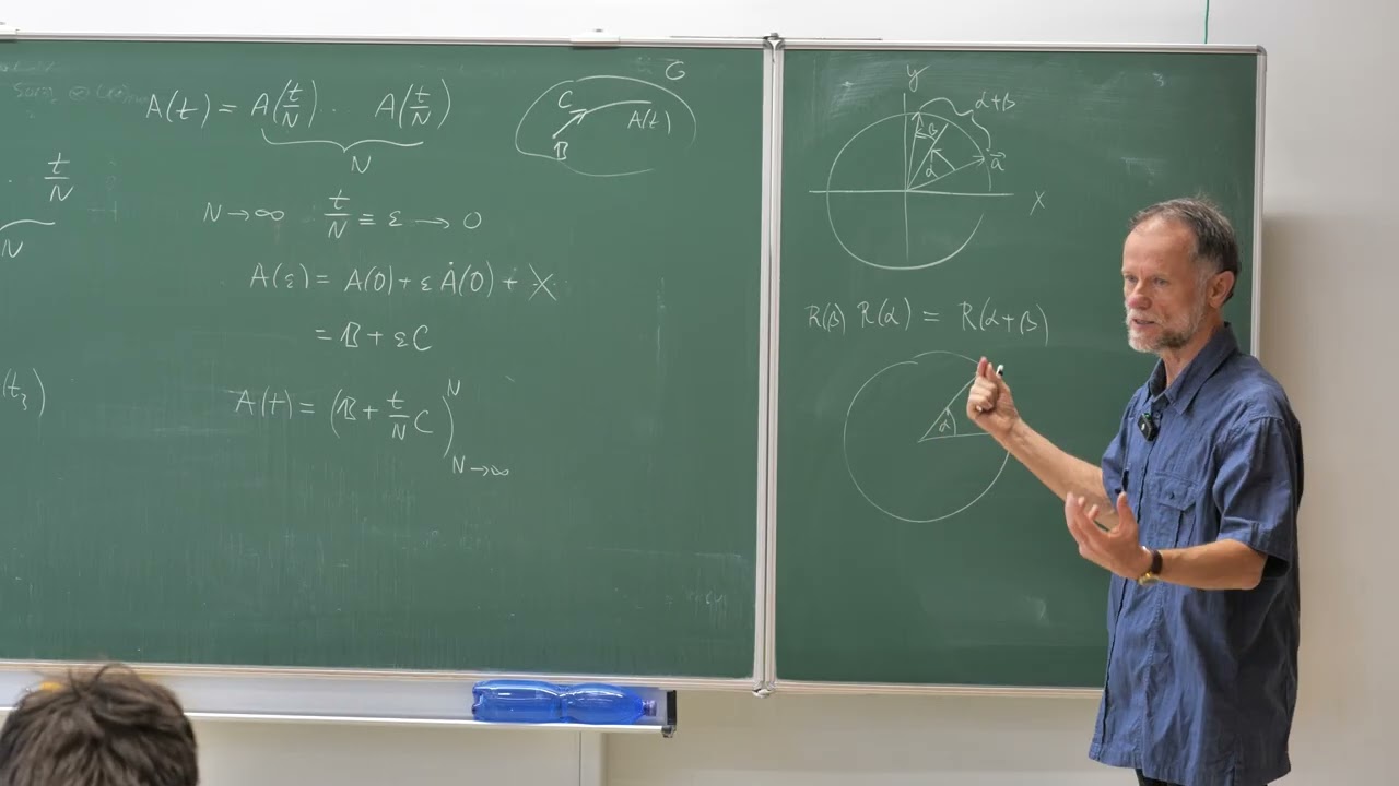 08 | 1-parameter subgroups (and examples), exponential mapping