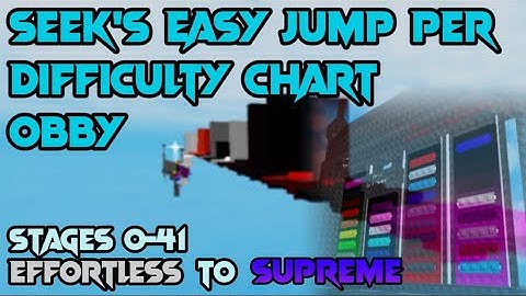Seek’s Easy Jump Per Difficulty Chart Obby - All Stages (0-41 - Cakewalk to Supreme)