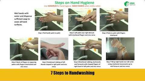 7 Steps to Hand-Washing