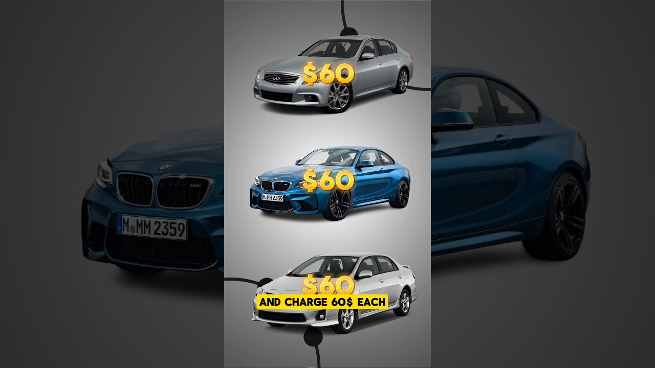 Business Idea No. (01/100) 