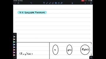 TO 5.2 Composite Functions (1)