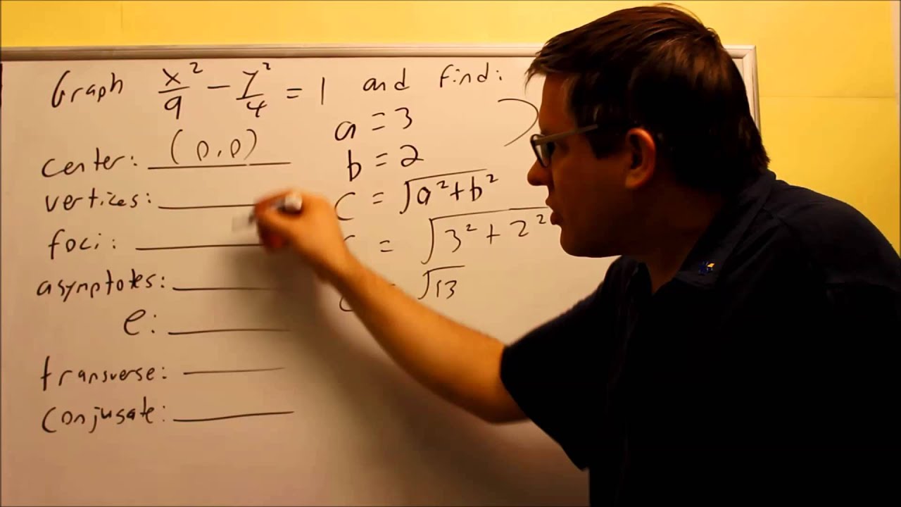 Conics: Graphing and Analyzing The Hyperbola: Ex 1 - YouTube
