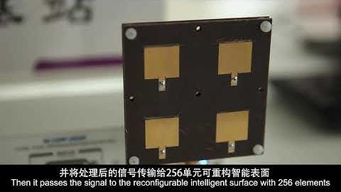 Promotional Prize Winner of the 2020 IEEE Access Best Multimedia Award Part 1