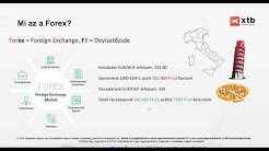 Forex kereskedés kezdőknek youtube 2020