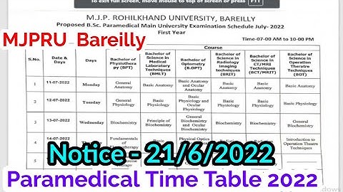 MJPRU paramedical Time table 2022, Paper Hacker, #mjpru, BPT time table, BMLT time table, BRIT, BCT