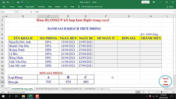 Hàm Hlookup Kết Hợp Hàm Left