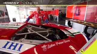 La ferrari 488 gte riporta una vettura turbo del cavallino rampante
nelle competizioni gt, dopo l'epopea della f40. gimmi bruni ci svela i
particolari de...