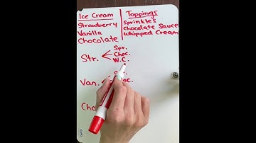 Solve Problems Using Tree Diagrams