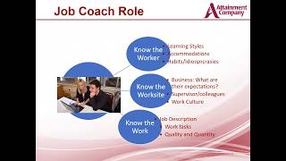 Systematic Instruction