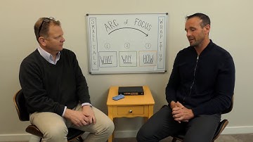 Motivational Interviewing - Rehabilitation - Demonstration of Evoking Change Talk