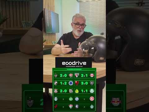 BRASILEIRÃO! Você concorda com os meus palpites Ecodrive da rodada 25? #coritiba