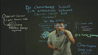 JDP SDSU:UCSD Video 19 Omar Lujano Olazaba