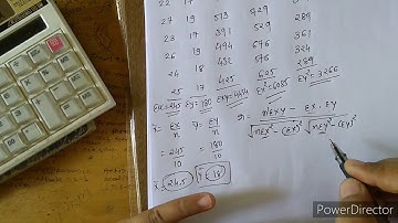 B.com sem 1 L-3 linear correlation