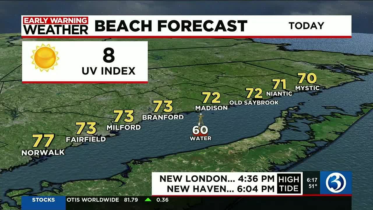 Technical Discussion: A Gorgeous Holiday Weekend Ahead! Sunshine ...