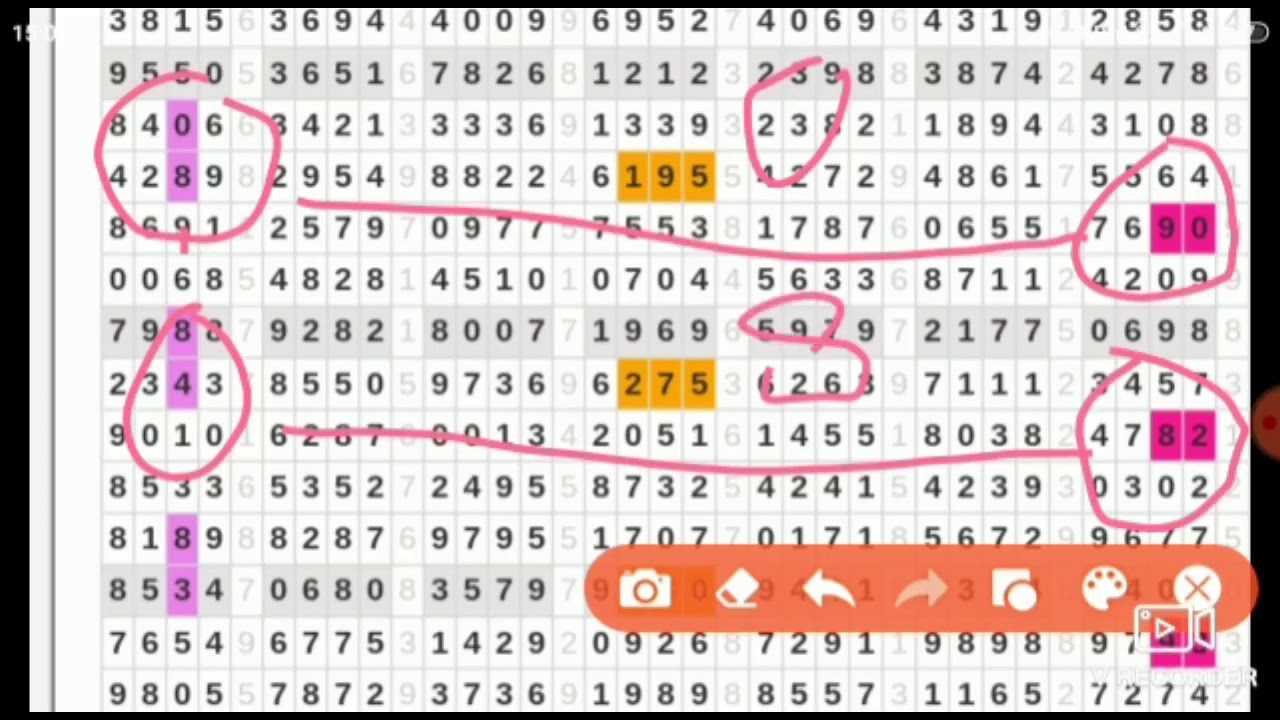 Prediksi Hk Minggu 5 Juli 2020 Bocoran Paito Gabungan Hongkong Youtube