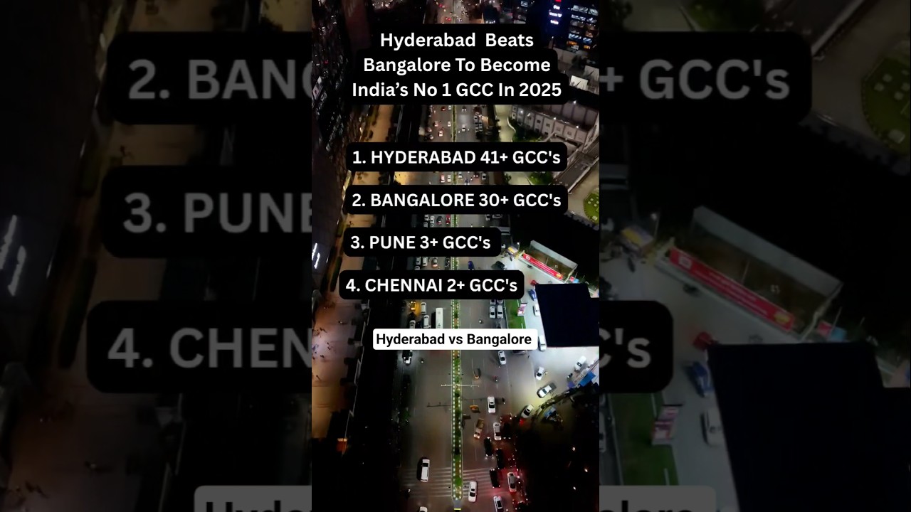 Hyderabad vs Bangalore | GCC 2025