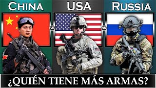 Los 20 Países con más Armamento en el Mundo