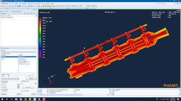 VIDEO MO PHONG PROCAST