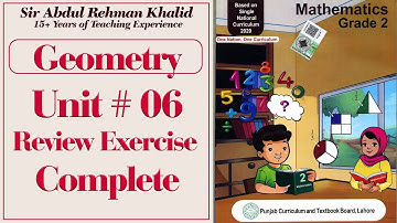 Unit 6 Review Exercise  Class 2@educationuptoclass12