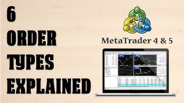 MetaTrader Pending Order Types Explained - MetaTrader 4 & 5 Tutorial
