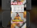 Huge Discount SCAM in Crypto Mining Machine 😢