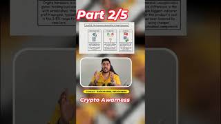 Huge Discount SCAM in Crypto Mining Machine 😢