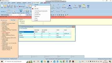 Pembahasan soal 7 linear programming