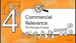 How to Generate B2B Leads With AI in 2026
