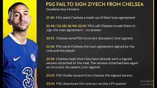 why Hakim Ziyech's PSG move failed?