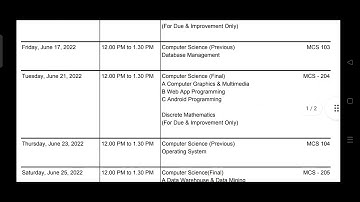 MGSU M.Sc. Computer Science time table 2022 ||