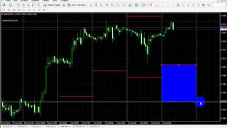 Урок 6. Графики И Котировки Форекс, Свечи, Бары. Maxiforex.Ru [Как Читать Графики Форекс]