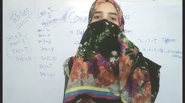 Countdown book 4 class 4 completely solved questions with explanation pg no 26 composite numbers