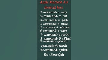 Apple Macbook shortcut keys |