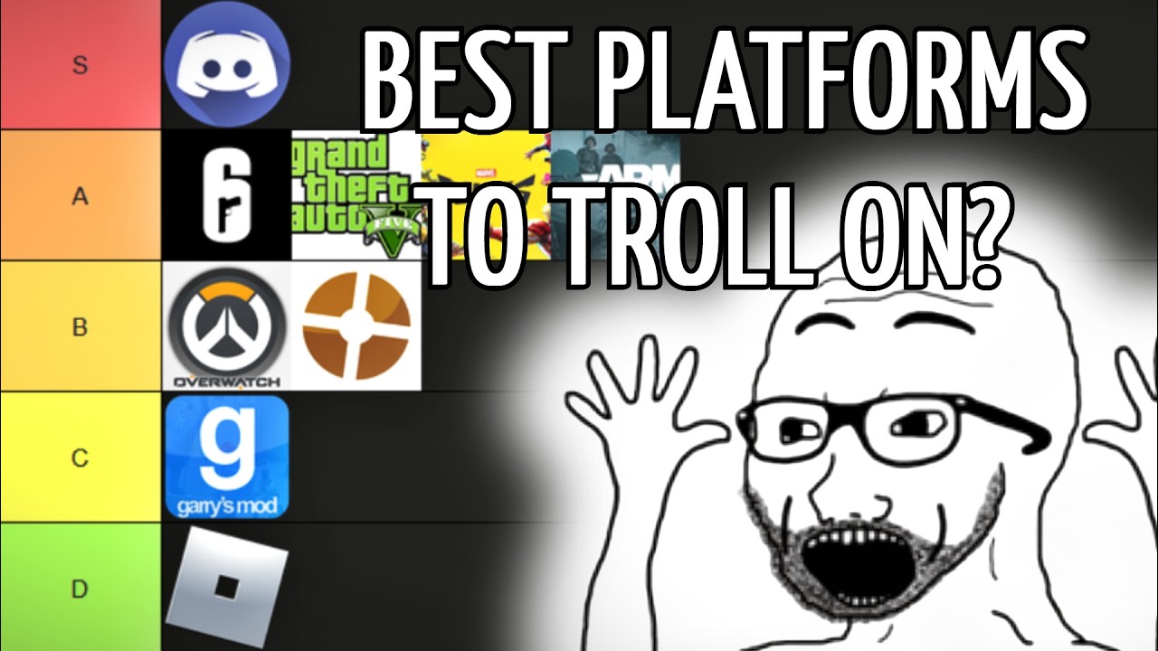 Which platforms are the best to troll on? | TIERLIST |