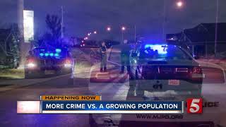 Mt. Juliet Police assure community that crime is not up despite perceptions