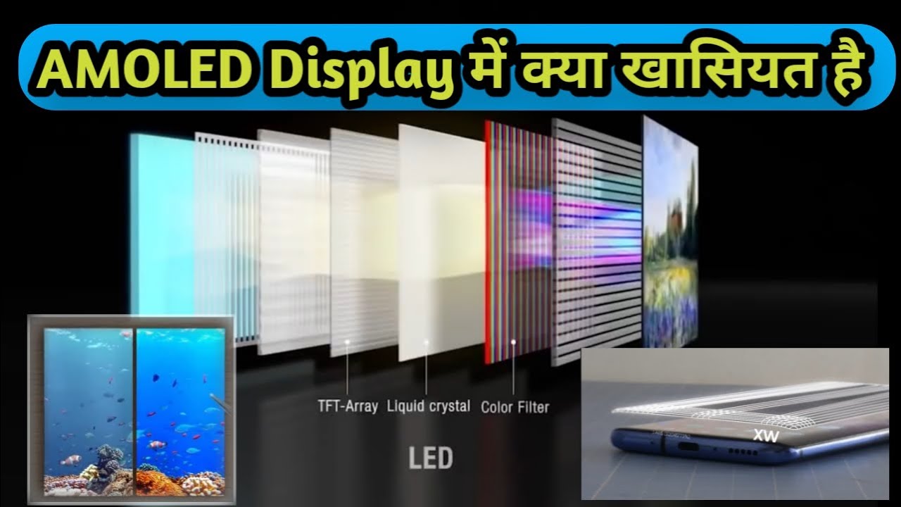 AMOLED डिस्प्ले क्या हैAmoled Display Kya Hota HaiAmoled Display