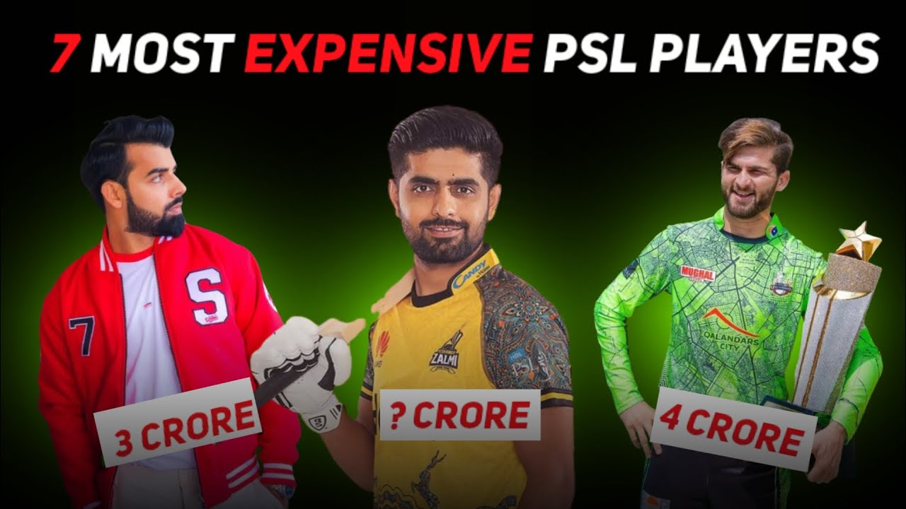 most expensive player in psl 2026
