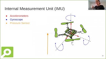 Bitcraze - Crazyflie 101 EPFL-LIS lecture - part 1 (2020)