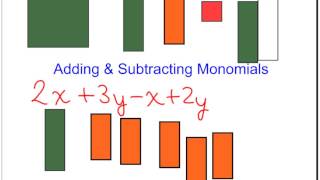 Adding & Subtracting Monomials
