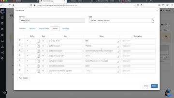 Cerberus Tutorial : Integration with Apache Kafka®