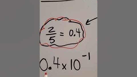 Video Assignment 1.7 Operations With Scientific Notation
