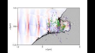 QED-PIC simulation with WarpX PICSAR-QED