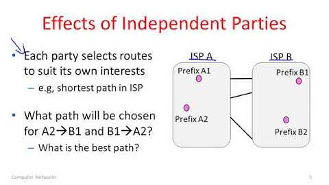 Computer Networks 5 11  Routing with Multiple Parties   YouTube 360p