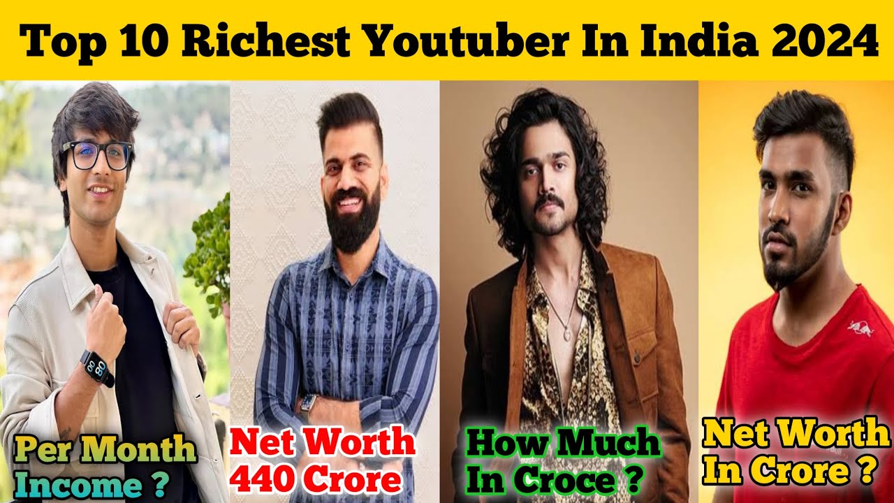 Top 10 Richest Youtuber In India 2024 Sourav Joshi Techno Gamer bb top-10-richest-youtuber-in-india-2024-sourav-joshi-techno-gamer-bb