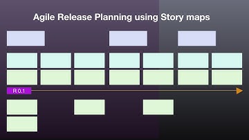 Release planning using story maps | Agile