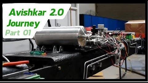 Team Journey | Avishkar 2.0 | Part 01 |