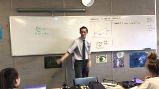 Introduction to Gradient (1 of 2: Definition & Meaning) Introduction to Gradient (1 of 2: Definition & Meaning)