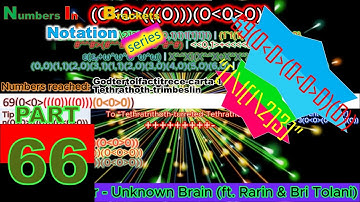 NIB-Notation series - Part 66 - Stacking brackets again on the second row of 0th-superdimension