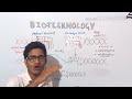 Recombinant DNA technology/diagrammatical representation of RDT using Eco RI.